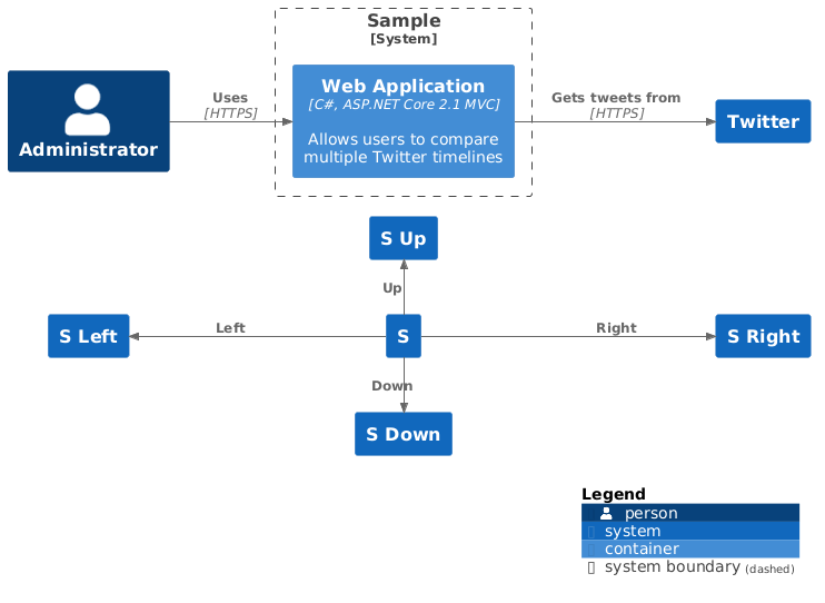 LAYOUT_LANDSCAPE Sample